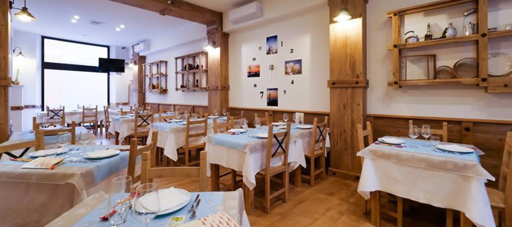 descrizione immagine